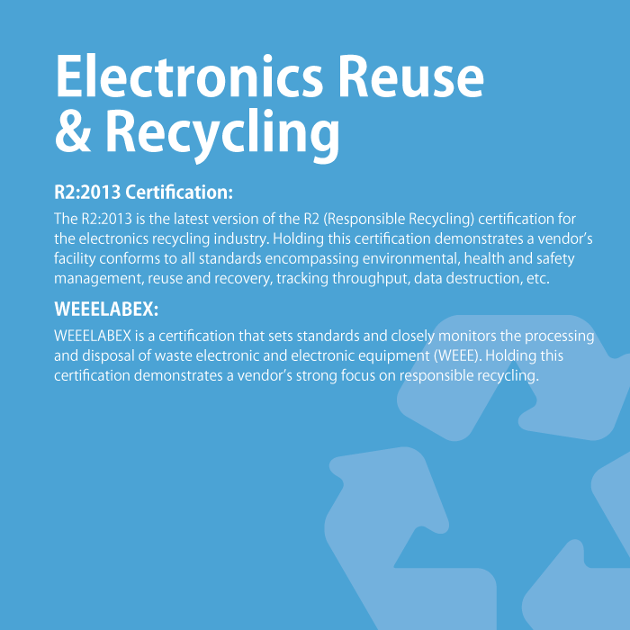 global-electronics-reuse-and-recycling-standards